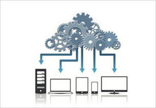 京信通信 以工業互聯網數據服務，引領通信與信息解決方案新浪潮